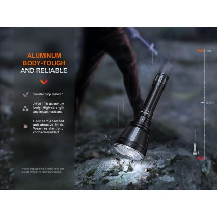 Fenix HT18R - Dimmbare, aufladbare LED-Taschenlampe LED/1x21700 IP68 2800 lm 42 h 5000 mAh