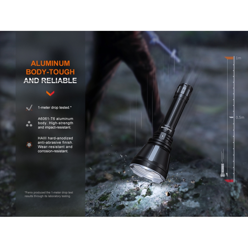 Fenix HT18R - Dimmbare, aufladbare LED-Taschenlampe LED/1x21700 IP68 2800 lm 42 h 5000 mAh