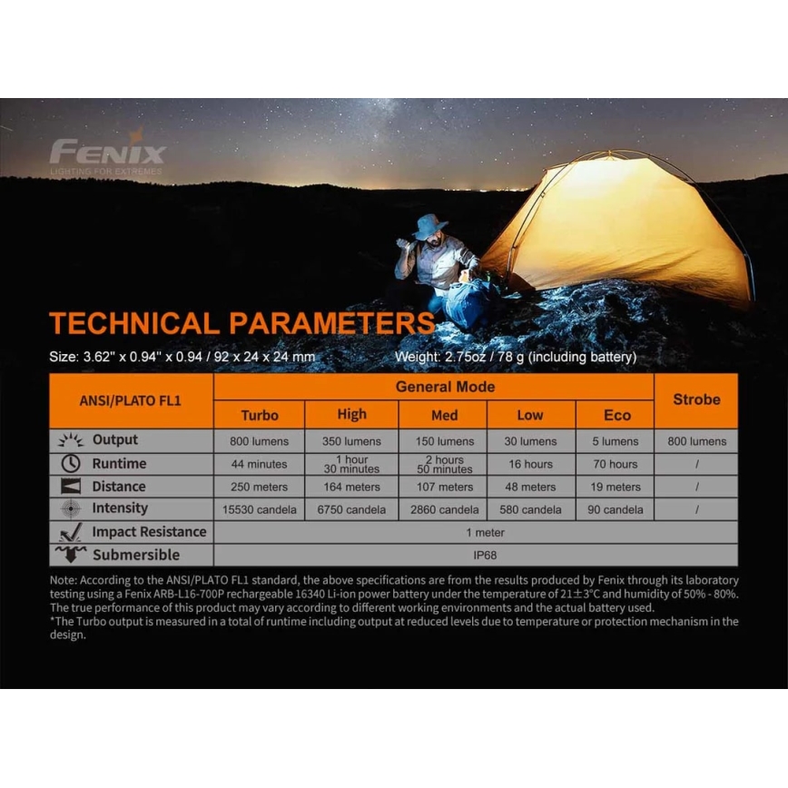 Fenix PD25R - Aufladbare LED-Taschenlampe LED/USB/1xCR123A IP68 800 lm 70 h 700 mAh
