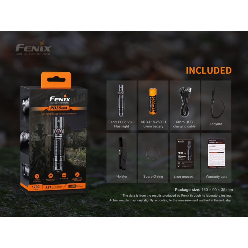 Fenix PD35V30 - Aufladbare LED-Taschenlampe LED/USB/2xCR123A IP68 1700 glänzend 230 h 2600 mAh