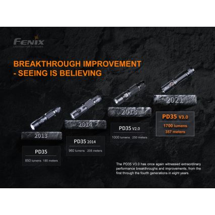 Fenix PD35V30 - LED Wiederaufladbare Taschenlampe LED/USB/2xCR123A IP68 1700 lm 230 h 2600 mAh