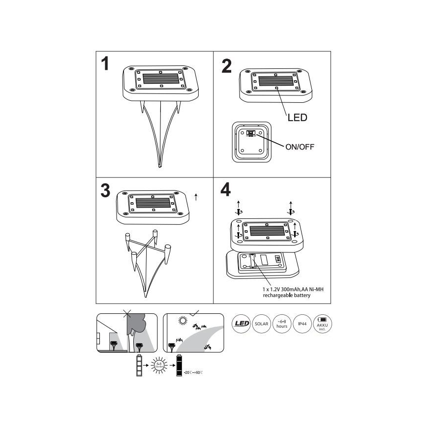 Globo - SET 2x LED-Solarleuchte LED/0,8W/1,2V IP44 300 mAh