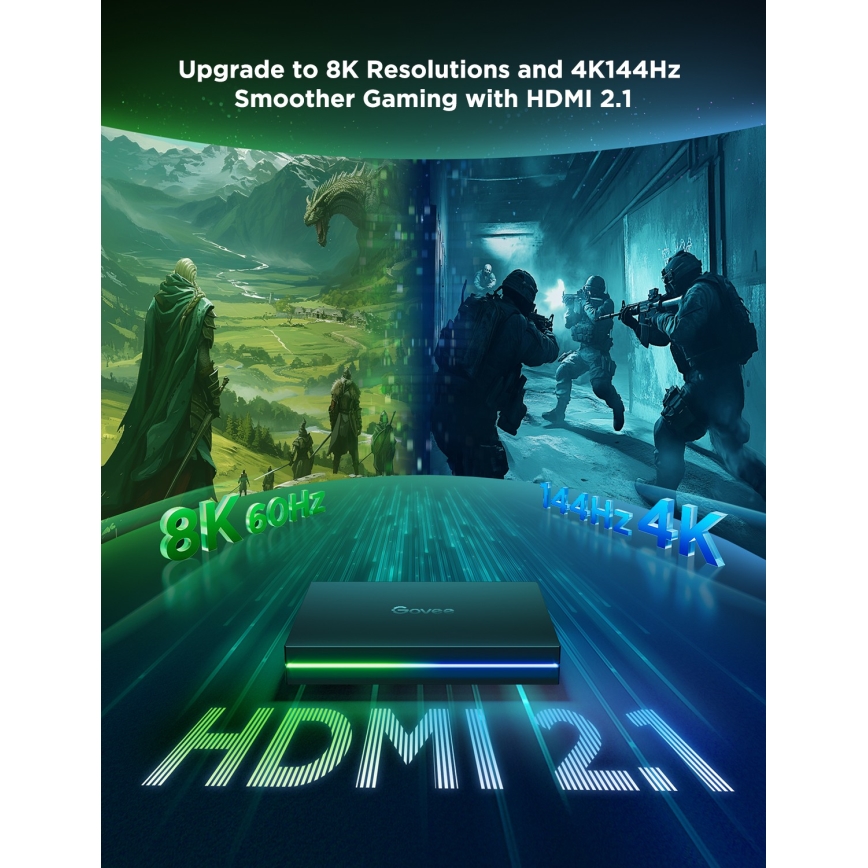 Govee - AI Sync Box Kit 2 Smart Set PC Beleuchtung 27-34 + LED Panels Wi-Fi