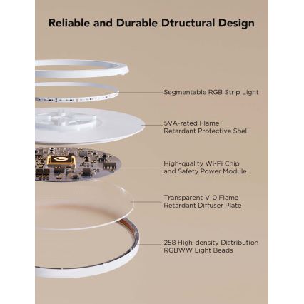 Govee - LED RGBICWW dimmbare Deckenleuchte LED/29W/230V Ø 30 cm matt Wi-Fi