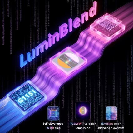 Govee – RGBICWW hängender LED-Streifen, 36 W / 24 V, 4 m, Skyline Matter, WLAN