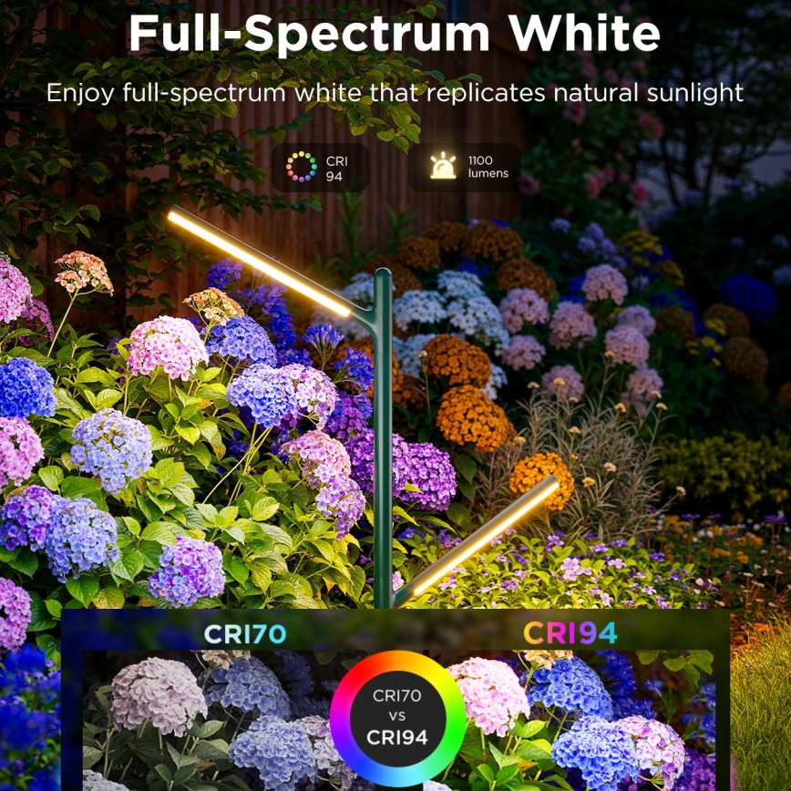 Govee - SET 2x LED RGBICWW Dimmbare Outdoor-Leuchte LED/18W/230V IP66 2700-6500K Wi-Fi