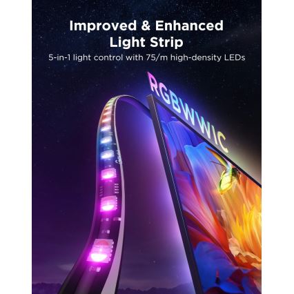 Govee - TV Backlight 3 Pro 55-65 Smarte LED-Hintergrundbeleuchtung RGBIC WLAN