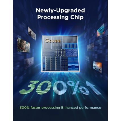 Govee - TV Backlight 3 Pro 55-65 Smarte LED-Hintergrundbeleuchtung RGBIC WLAN