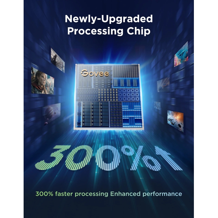 Govee - TV Backlight 3 Pro 55-65 Smarte LED-Hintergrundbeleuchtung RGBIC WLAN