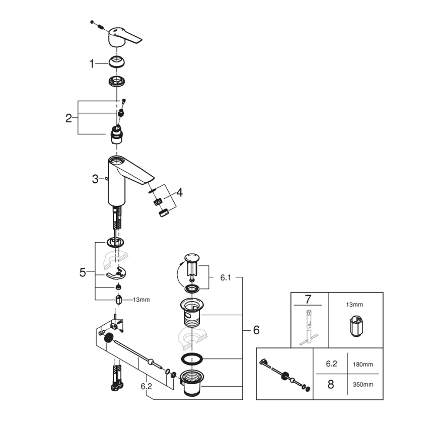 GROHE 23455002 - Waschtischarmatur START 2021, Größe M, Hochglanz‑Chrom