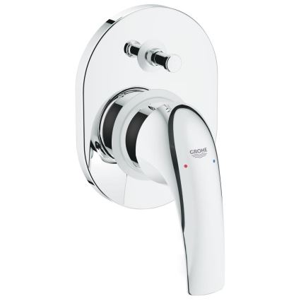 GROHE 29043000 - Wannenarmatur EUROCUBE, glänzender Chrom