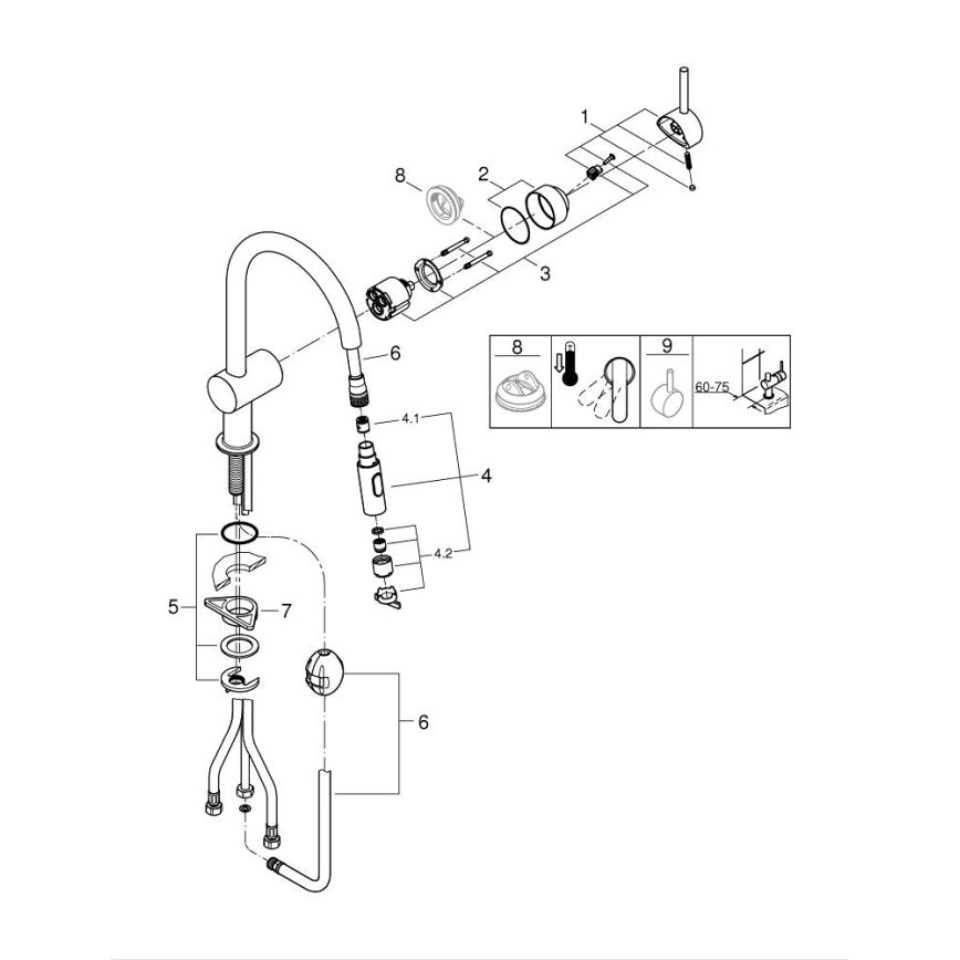 GROHE 32321GN2 - EUROCUBE Spültischarmatur, Gold