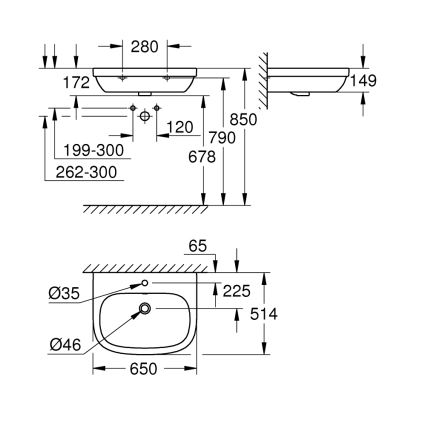 GROHE 39323000 - Waschbecken EURO CERAMIC 650 × 514 mm Keramik/weiß