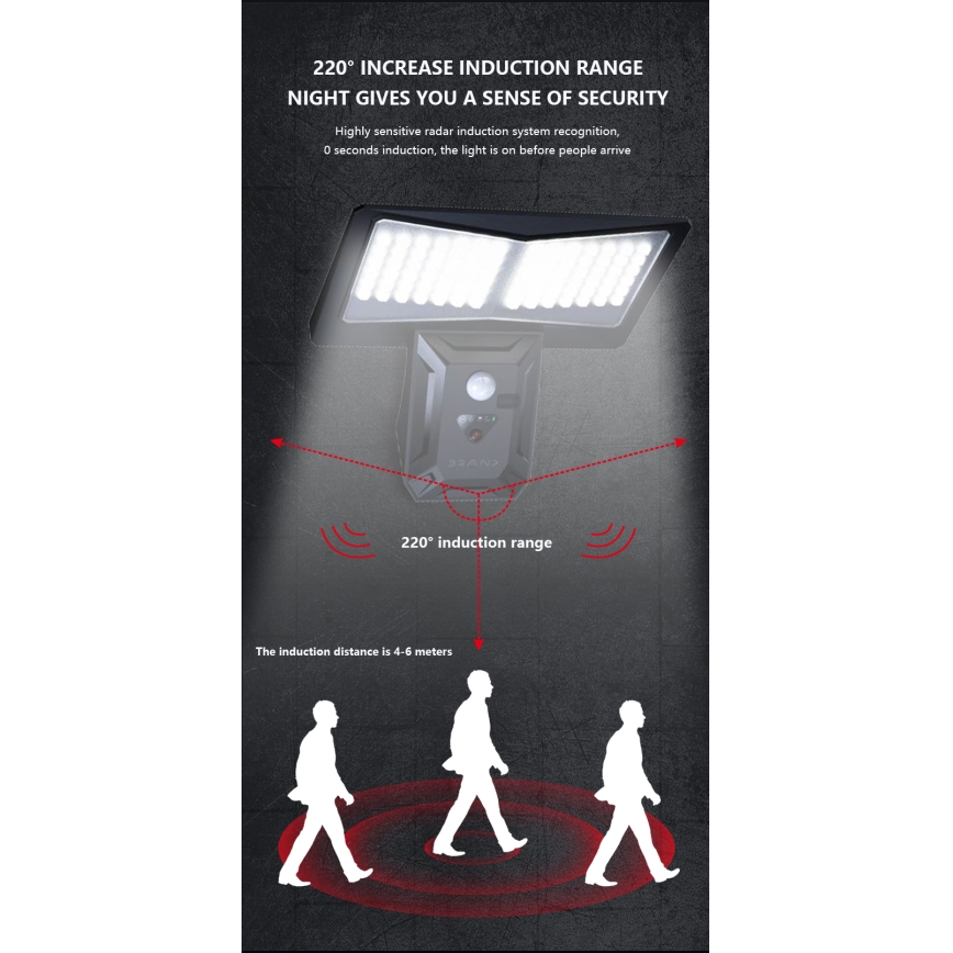 LED-Solarwandleuchte mit Sensor LED/2,6W/5,5V IP65 1800 mAh schwarz