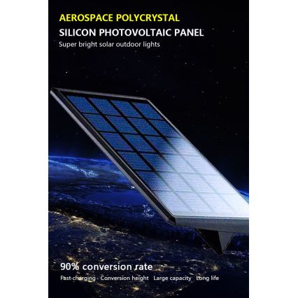 LED-Solarwandleuchte mit Sensor LED/2,6W/5,5V IP65 1800 mAh schwarz