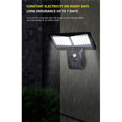 LED-Solarwandleuchte mit Sensor LED/2,6W/5,5V IP65 1800 mAh schwarz