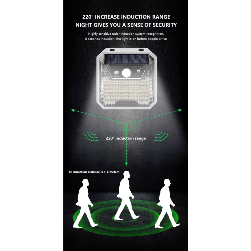 LED-Solarwandleuchte mit Sensor LED/3W/5,5V IP65 1200 mAh
