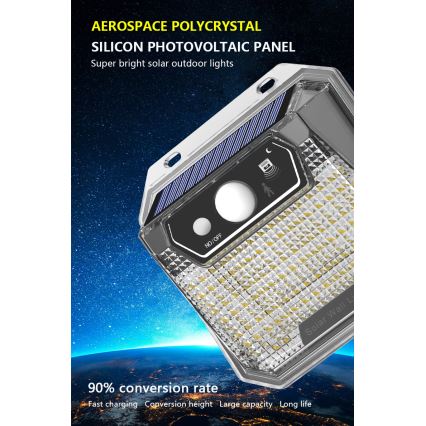 LED-Solarwandleuchte mit Sensor LED/3W/5,5V IP65 1200 mAh