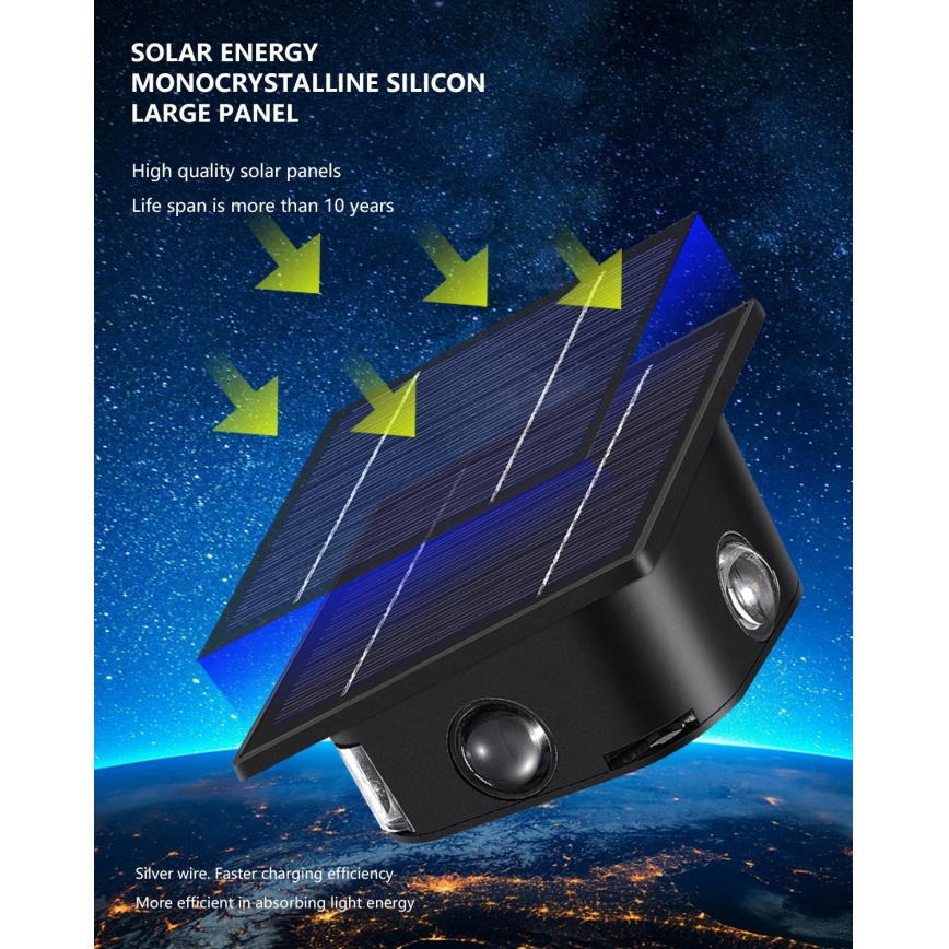 LED-Solarwandleuchte mit Sensor LED/2W/5V IP54 1300 mAh