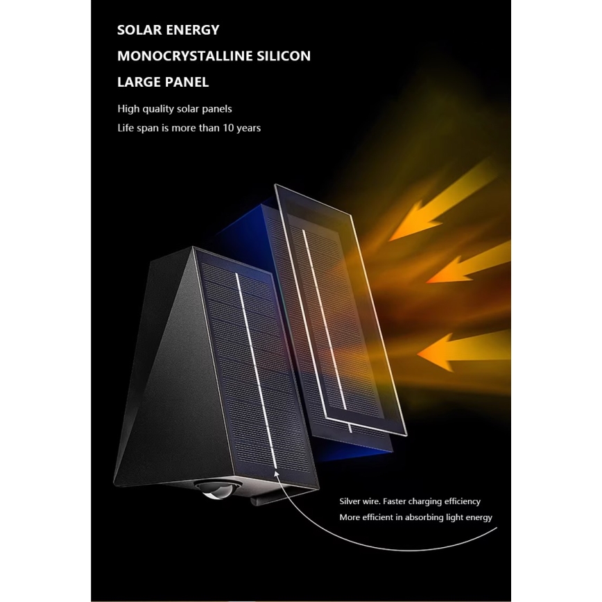 LED Solar-Wandleuchte mit Sensor LED/2W/5V IP54 1300 mAh