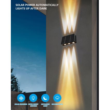 LED-Solarwandleuchte mit Sensor LED/2W/5V IP54 1300 mAh