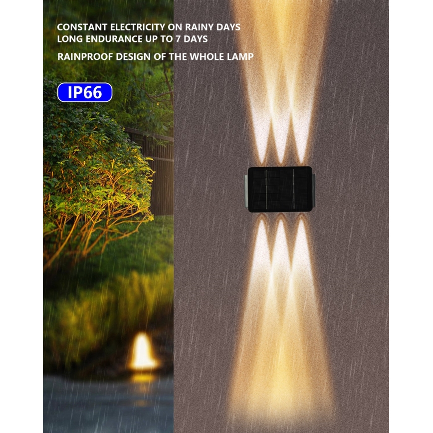 LED-Solarwandleuchte mit Sensor LED/2W/5V IP54 1300 mAh
