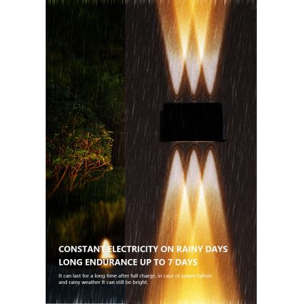 LED-Solarwandleuchte mit Sensor LED/2W/5V IP54 1300 mAh