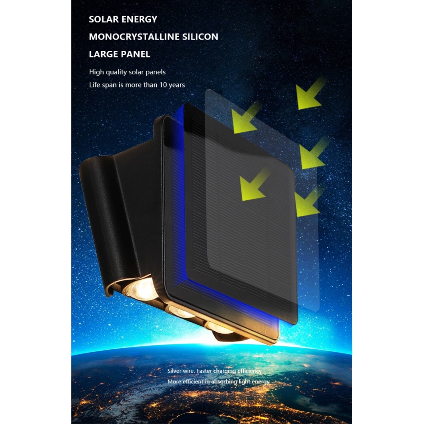 LED-Solarwandleuchte mit Sensor LED/2W/5V IP54 1300 mAh