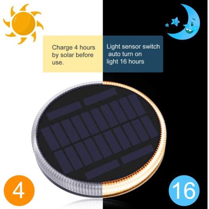 LED Außen-Solarleuchte mit Sensor LED/0,4W/3,2V IP54 500 mAh