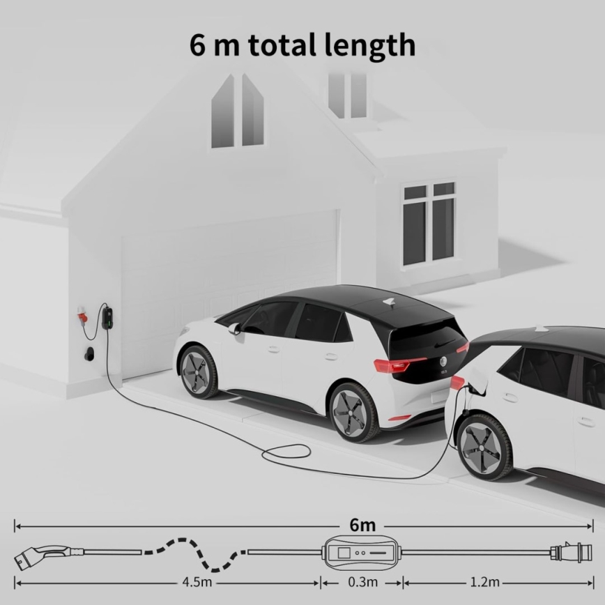 Immax - Tragbare Ladestation für Elektrofahrzeuge AC Typ 2 32A/380V 22kW 5m mit Tasche