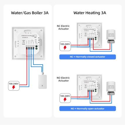 Immax NEO 07534L - SMART-Thermostat für Fußbodenheizung 230V/3A Wi-Fi Tuya