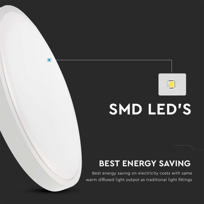 LED Außen-Deckenleuchte mit Sensor LED/30W/230V 4000K IP44 Weiß