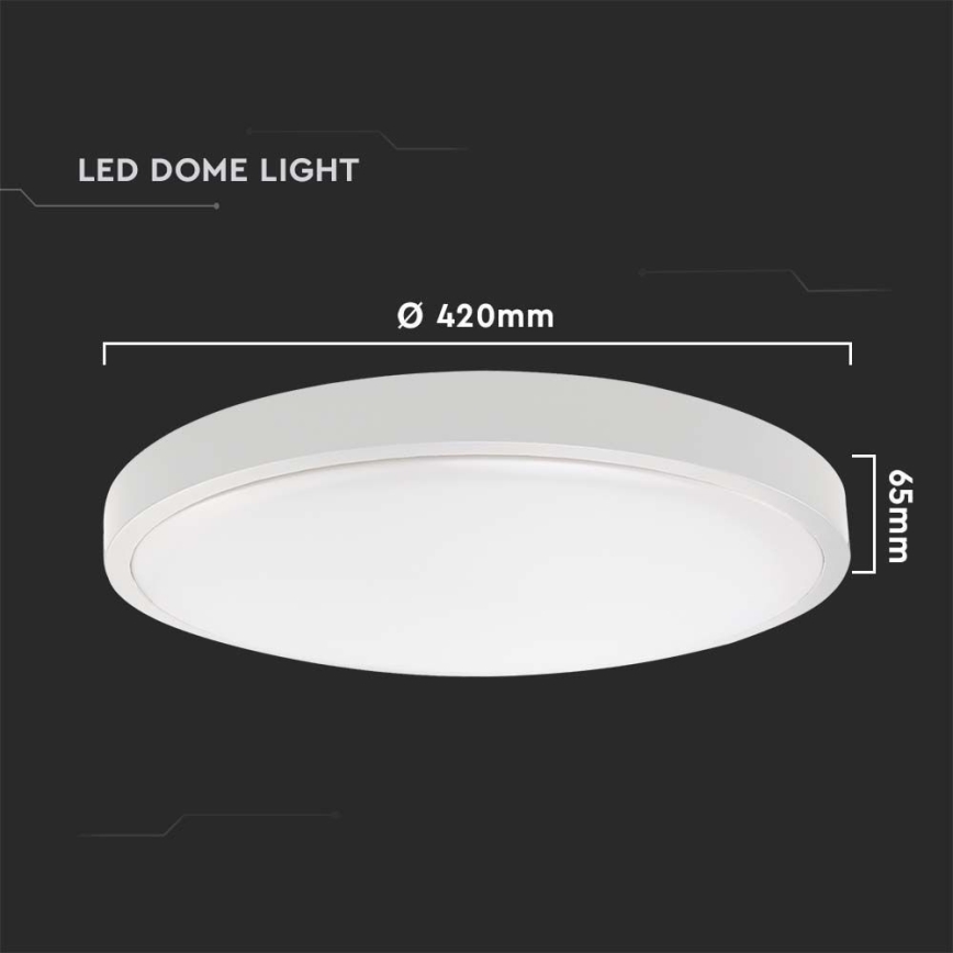 LED Außen-Deckenleuchte mit Sensor LED/30W/230V 4000K IP44 Weiß