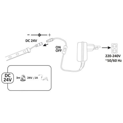 LED Außenband 3m LED/23W/24V/230V 4000K IP65