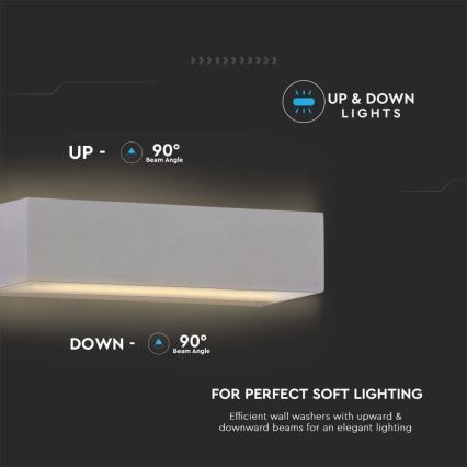 LED Außenwandleuchte LED/9W/230V 3000K IP65