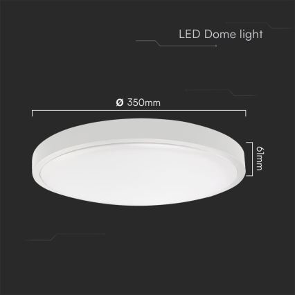 LED Badezimmer-Deckenleuchte SAMSUNG CHIP LED/36W/230V IP44 6500K Ø 35 cm Weiß