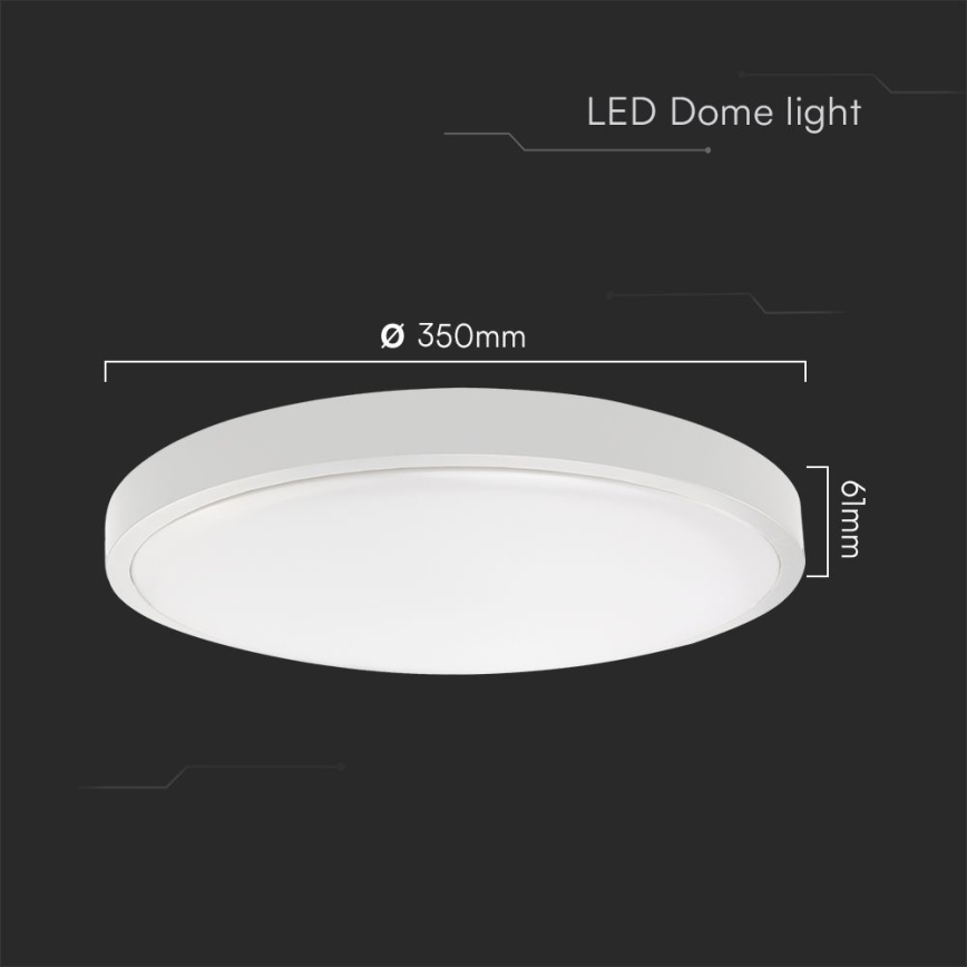 LED Badezimmer-Deckenleuchte SAMSUNG CHIP LED/36W/230V IP44 6500K Ø 35 cm Weiß