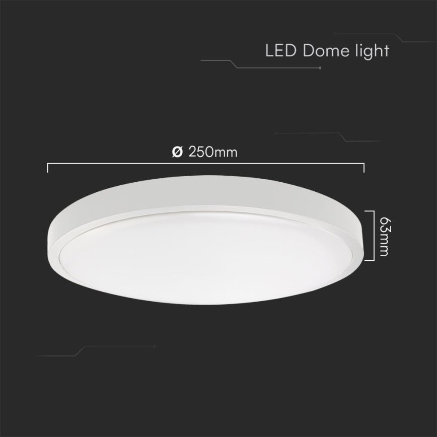 LED Badezimmer-Deckenleuchte SAMSUNG CHIP LED/18W/230V IP44 6500K Ø 25 cm Weiß