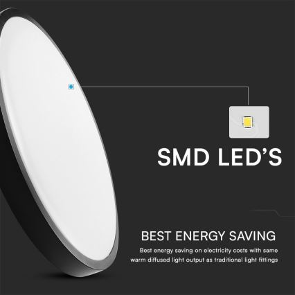 LED Badezimmer-Deckenleuchte mit Sensor SAMSUNG CHIP LED/18W/230V IP44 4000K Ø 29 cm Schwarz + Fernbedienung