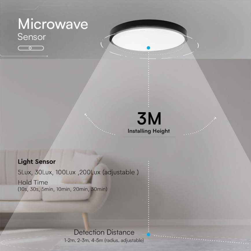 LED Badezimmer-Deckenleuchte mit Sensor SAMSUNG CHIP LED/18W/230V IP44 4000K Ø 29 cm Schwarz + Fernbedienung