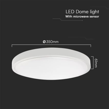 LED Badezimmer-Deckenleuchte mit Sensor SAMSUNG CHIP LED/24W/230V IP44 4000K Ø 35 cm Weiß + Fernbedienung