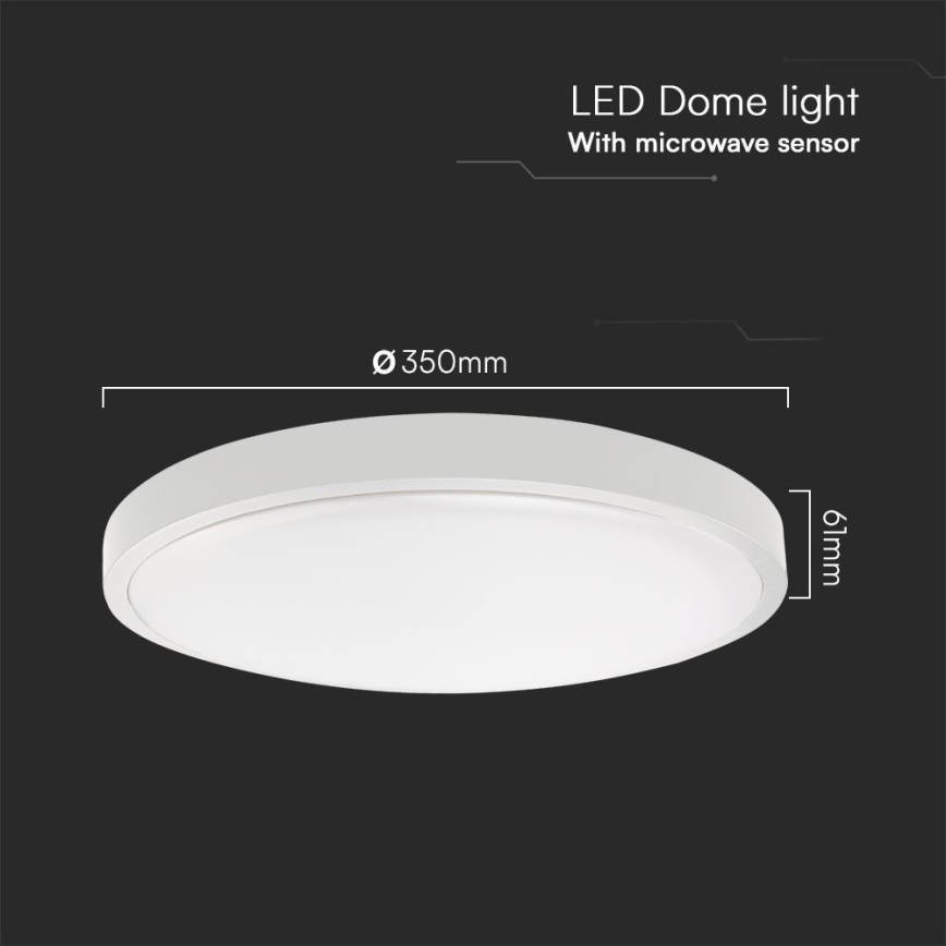LED Badezimmer-Deckenleuchte mit Sensor SAMSUNG CHIP LED/24W/230V IP44 4000K Ø 35 cm Weiß + Fernbedienung