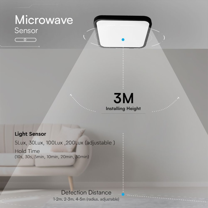 LED Badezimmer-Deckenleuchte mit Sensor SAMSUNG CHIP LED/36W/230V IP44 4000K 42x42 cm schwarz + Fernbedienung