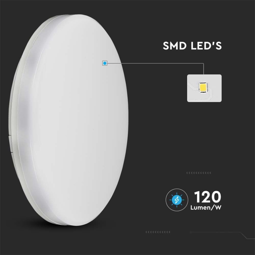 LED Badezimmer-Deckenleuchte SAMSUNG CHIP LED/15W/230V 20cm 3000K IP44