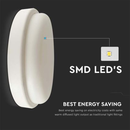 LED-Deckenleuchte für Badezimmer LED/18W/230V 6500K IP54 d 19,5 cm