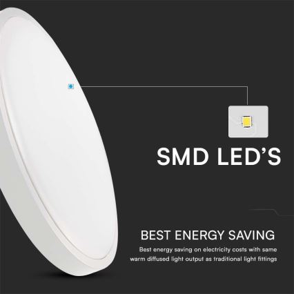 LED-Deckenleuchte für Badezimmer LED/24W/230V 4000K IP44 d 29,5 cm weiß