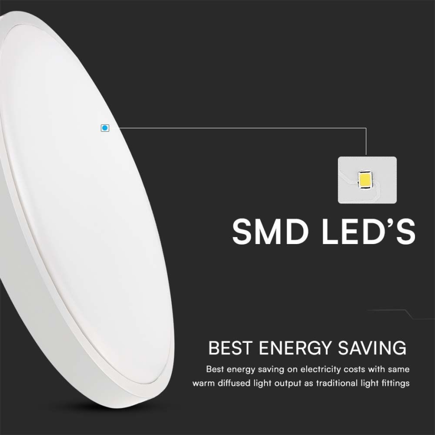 LED-Deckenleuchte für Badezimmer LED/24W/230V 4000K IP44 d 29,5 cm weiß