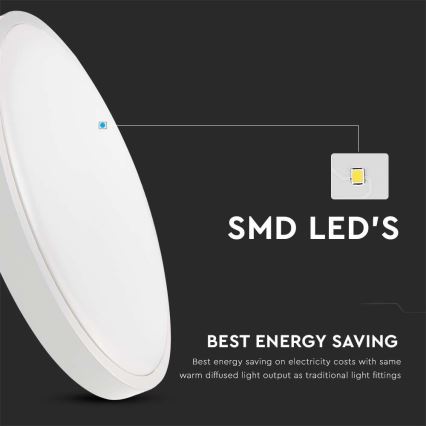 LED-Deckenleuchte für Badezimmer mit Sensor LED/18W/230V 4000K IP44 d 22,5 cm weiß