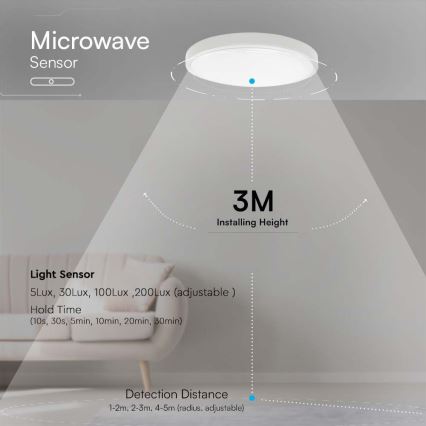 LED-Deckenleuchte für Badezimmer mit Sensor LED/18W/230V 4000K IP44 d 29,5 cm weiß + Fernbedienung