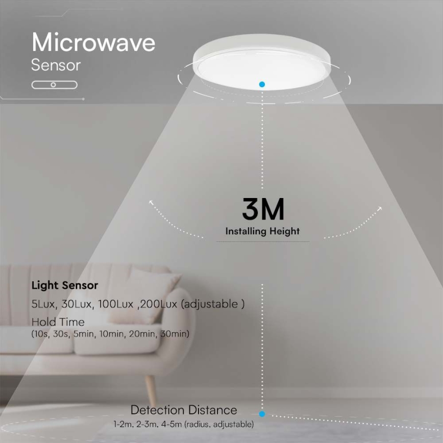 LED-Deckenleuchte für Badezimmer mit Sensor LED/18W/230V 4000K IP44 29,5x29,5 cm weiß + Fernbedienung